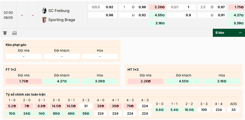 Soi kèo Freiburg vs Sporting Braga qua tỷ lệ