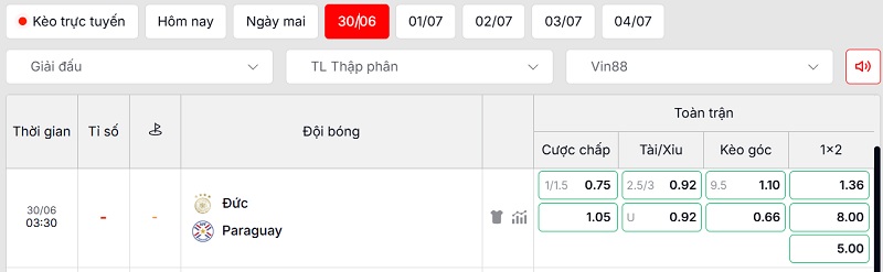 Soi kèo Đức vs Paraguay qua tỷ lệ