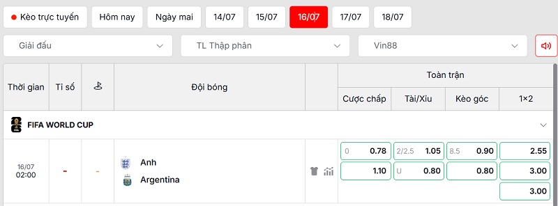 Soi kèo Anh vs Argentina qua tỷ lệ
