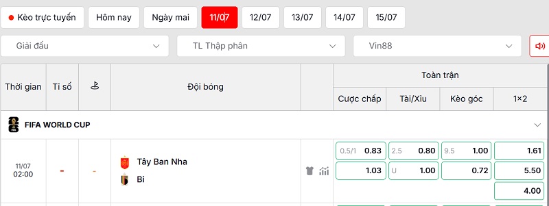 Soi kèo Tây Ban Nha vs Bỉ qua tỷ lệ