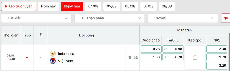 Soi kèo Indonesia vs Việt Nam qua tỷ lệ